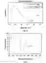 Fig. 34 - SYSTEM AND METHOD FOR A BIOSENSOR INTEGRATED IN A VEHICLE