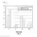 Fig. 37 - SYSTEM AND METHOD FOR A BIOSENSOR INTEGRATED IN A VEHICLE