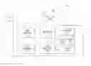 Fig. 01 - Automatic recognition of known patterns in physiological measurement data