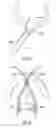 Fig. 29 - Suture passer systems and methods for tongue or other tissue suspension and compression