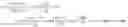 Fig. 02 - Occluding catheter with an optional common inflation and guideware channel and method of use