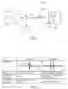 Fig. 02 - Apparatus and method for nerve ablation in the wall of the gastointestinal tract