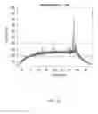 Fig. 09 - Apparatus and method for nerve ablation in the wall of the gastointestinal tract