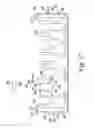 Fig. 14 - Orthopaedic instrument system including an instrument caddy and method for assembling a surgical instrument