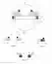Fig. 06 - Orthodontic system and device
