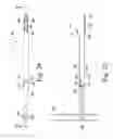 Fig. 09 - Version-replicating instrument and orthopaedic surgical procedure for using the same to implant a revision hip prosthesis