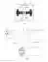 Fig. 03 - Implant delivery system