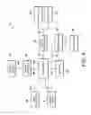 Fig. 09 - Orthopaedic surgical system for determining joint forces of a patient's knee joint