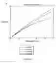 Fig. 08 - Soft robotic haptic interface with variable stiffness for rehabilitation of sensorimotor hand function