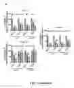 Fig. 05 - ARYLFLUOROSULFATE COMPOUNDS AND METHODS