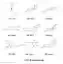 Fig. 13 - ARYLFLUOROSULFATE COMPOUNDS AND METHODS