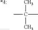 Fig. 06 - COMBINATION THERAPY FOR EFFECTING WEIGHT LOSS AND TREATING OBESITY