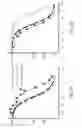Fig. 02 - Nonracemic mixtures and uses thereof
