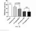 Fig. 06 - Nonracemic mixtures and uses thereof