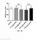 Fig. 08 - Nonracemic mixtures and uses thereof