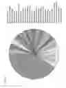 Fig. 09 - Compounds and methods for treating an epileptic disorder