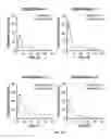 Fig. 18 - Formulations of deferasirox and methods of making the same