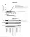 Fig. 08 - Pharmaceutical combination comprising LSZ102 and alpelisib