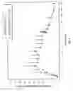 Fig. 06 - Transdermal Administration Of Fentanyl And Analogs Thereof