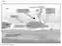 Fig. 03 - Nutritional supplement for increasing cognitive functions