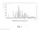 Fig. 02 - Liquid formulations of salts of 1-[2-(2,4-dimethylphenylsulfanyl)phenyl]-piperazine