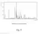 Fig. 06 - Liquid formulations of salts of 1-[2-(2,4-dimethylphenylsulfanyl)phenyl]-piperazine