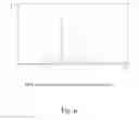 Fig. 07 - Liquid formulations of salts of 1-[2-(2,4-dimethylphenylsulfanyl)phenyl]-piperazine