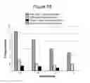 Fig. 03 - Aripiprazole formulations having increased injection speeds