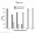 Fig. 05 - Aripiprazole formulations having increased injection speeds