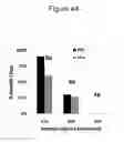 Fig. 06 - Aripiprazole formulations having increased injection speeds