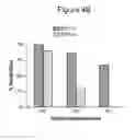 Fig. 07 - Aripiprazole formulations having increased injection speeds
