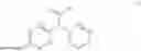 Fig. 02 - Pyridine sulfonamides