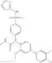 Fig. 112 - Pyridine sulfonamides