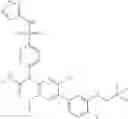Fig. 147 - Pyridine sulfonamides