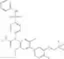Fig. 151 - Pyridine sulfonamides