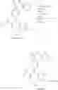 Fig. 29 - Pyridine sulfonamides