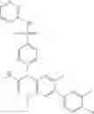 Fig. 43 - Pyridine sulfonamides