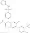 Fig. 52 - Pyridine sulfonamides