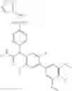 Fig. 64 - Pyridine sulfonamides