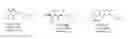 Fig. 01 - SELECTIVE CALCIUM CHANNEL ANTAGONISTS