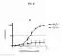 Fig. 07 - SELECTIVE CALCIUM CHANNEL ANTAGONISTS
