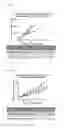 Fig. 20 - Small molecule inhibitors of EGFR and PI3K