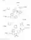 Fig. 23 - Small molecule inhibitors of EGFR and PI3K