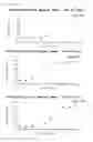 Fig. 28 - Small molecule inhibitors of EGFR and PI3K