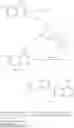 Fig. 88 - Small molecule inhibitors of EGFR and PI3K