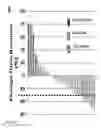 Fig. 02 - Immuno-Gene Combination Therapy