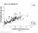 Fig. 02 - METHOD OF TREATING PATIENTS COADMINISTERED A FACTOR Xa INHIBITOR AND VERAPAMIL