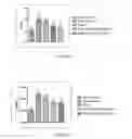 Fig. 06 - Method of treating hypertension