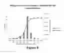 Fig. 07 - Methods of reducing mammographic breast density and/or breast cancer risk