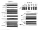 Fig. 04 - Tumor suppressor TET1 and uses thereof